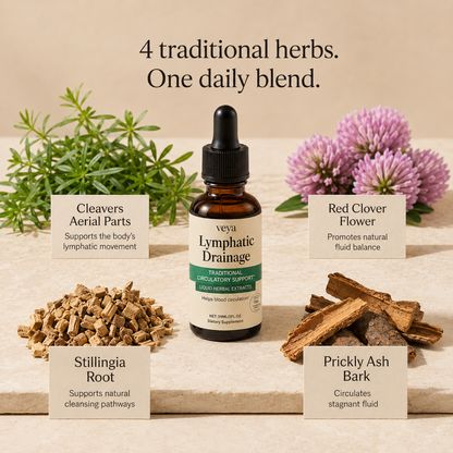 Veya™ Daily Flow Drops