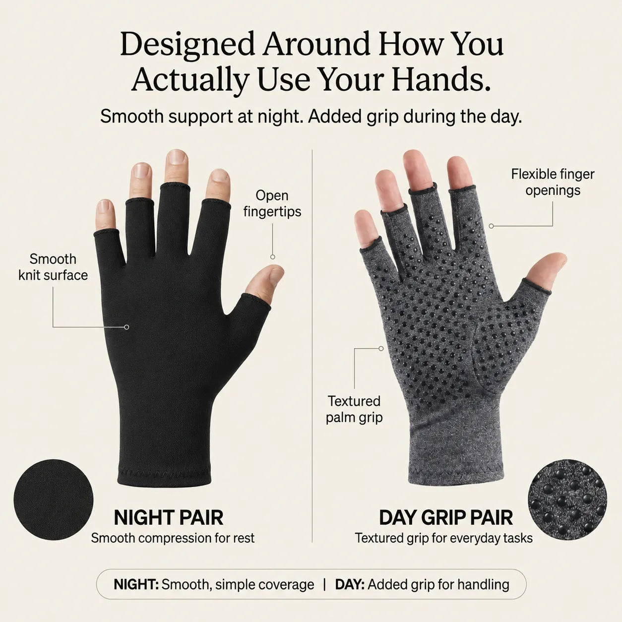 OpenHand™ Day+Night Compression Gloves